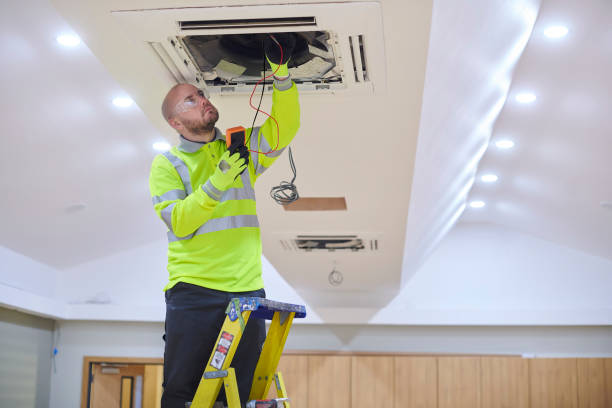Best Local HVAC companies  in Caro, MI